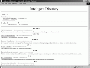 field-dependent-wyniki field-dependent-wyniki